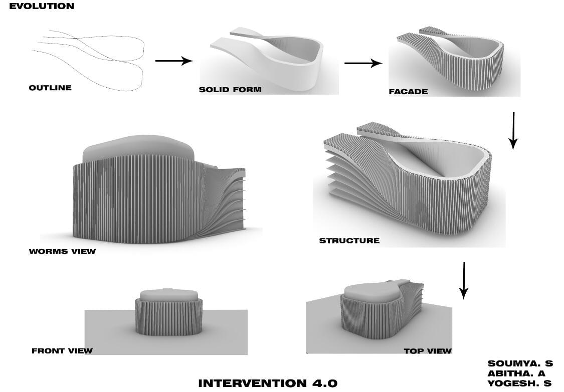 Hindusthan School of Architecture Coimbatore Project Work photo 12